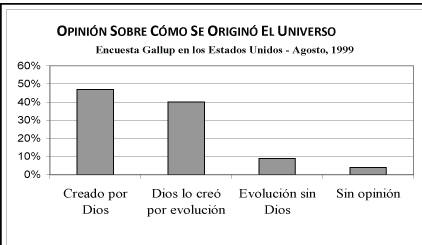 Opinion sobre como se origino el universo